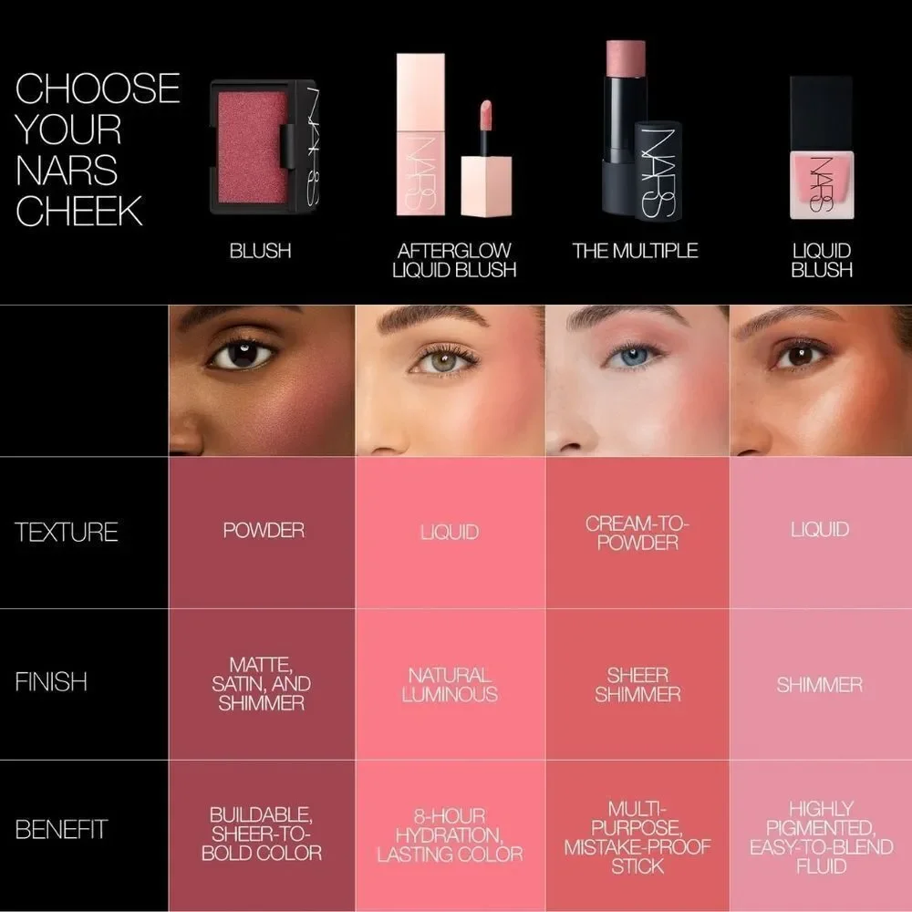New NARS Powder Blush - Behave